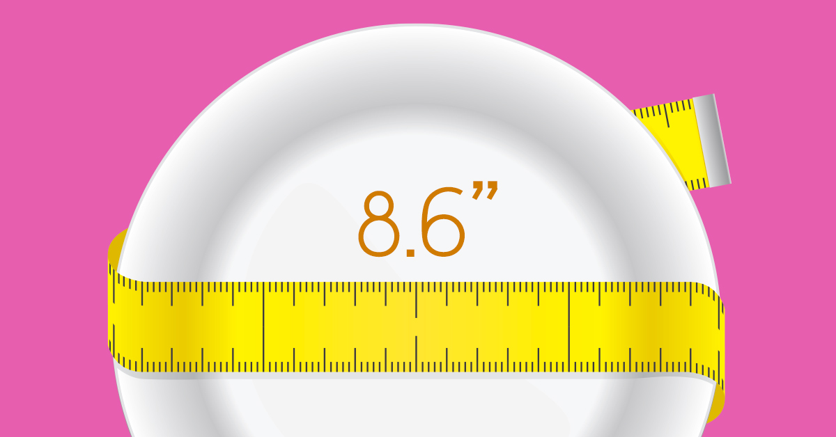 plastic plate with measuring tape across it