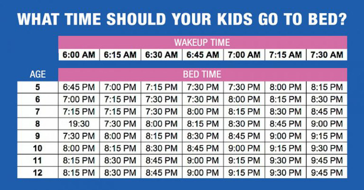 bedtime chart